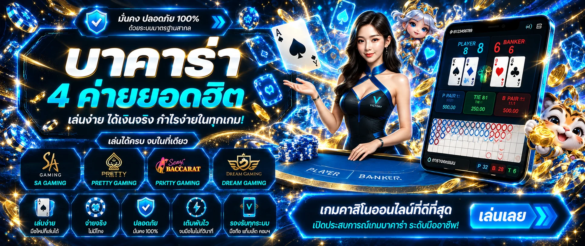 คาสิโนออนไลน์และบาคาร่าในคู่มือ 4uth